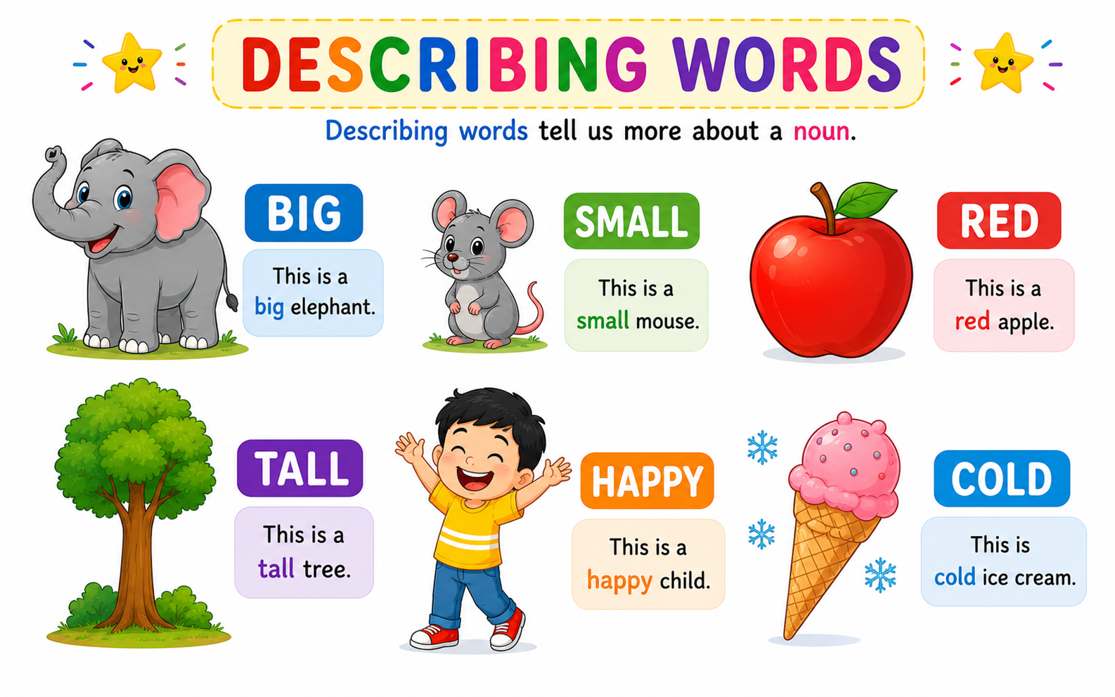 Colourful illustration showing describing words for different objects