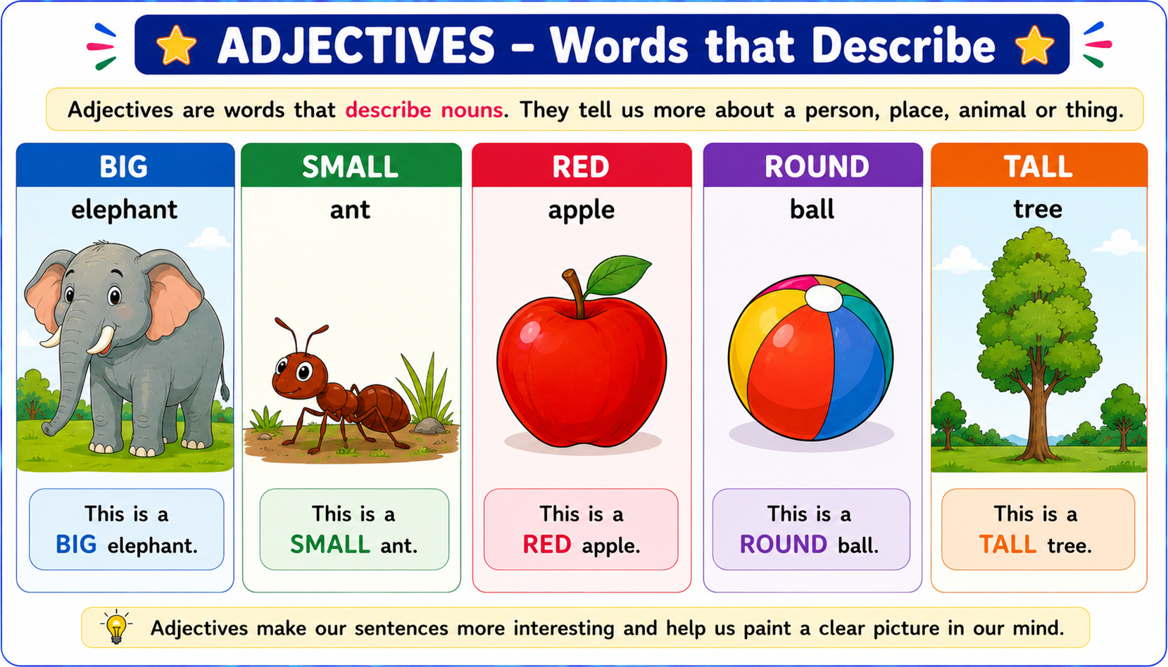 Five objects with adjective labels - a BIG elephant, a SMALL ant, a RED apple, a ROUND ball, a TALL tree