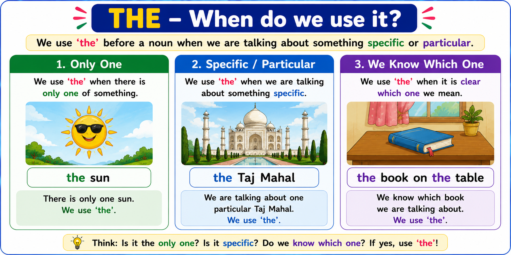 Examples showing when to use The - specific things, unique things, already mentioned