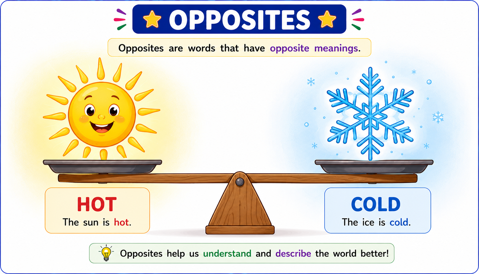 Seesaw showing opposite words on each side - hot and cold, big and small