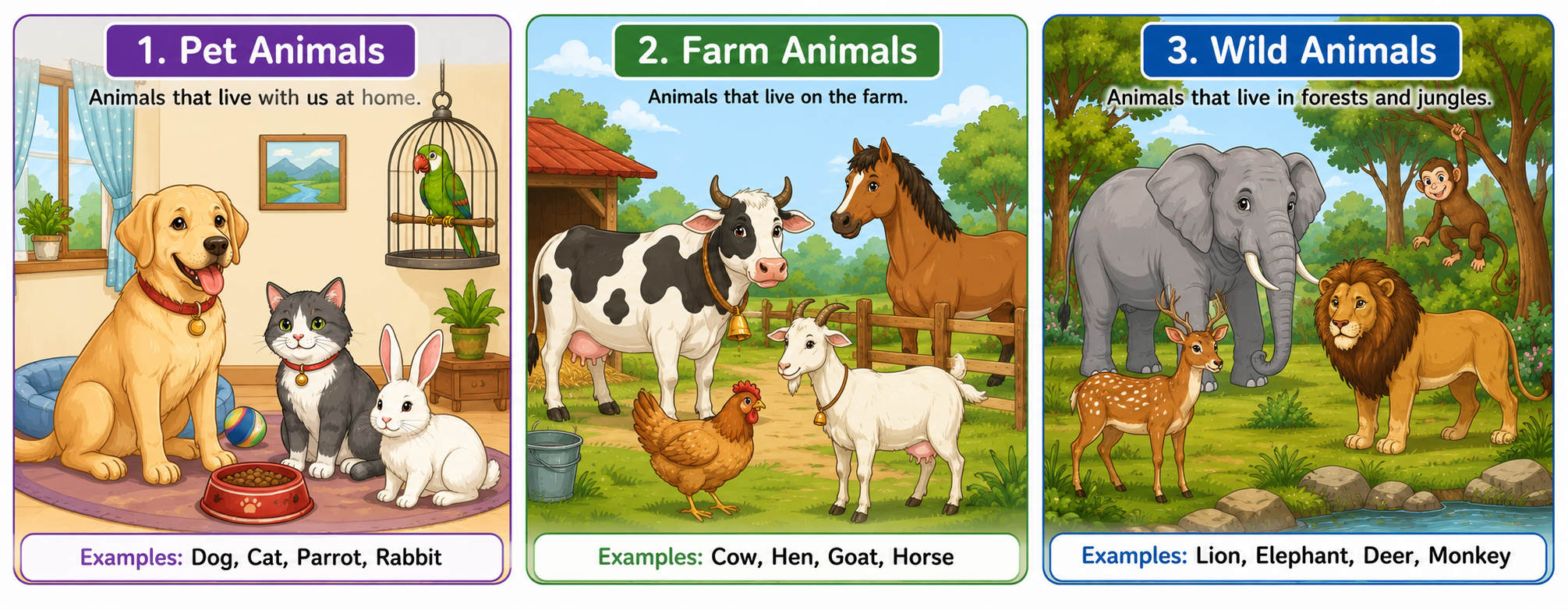 Three types of animals — pet, farm, and wild animals